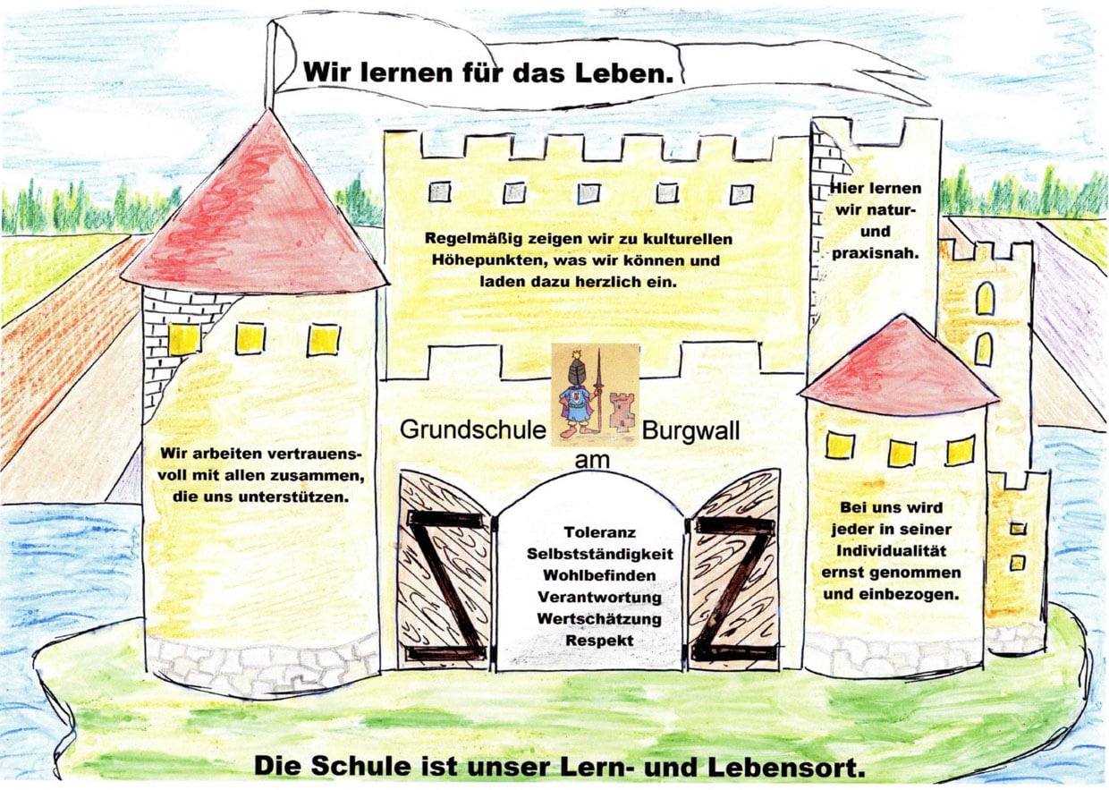 Leitbild1240
