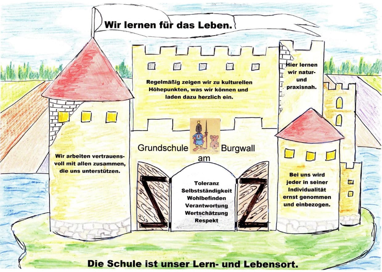 Leitbild1240